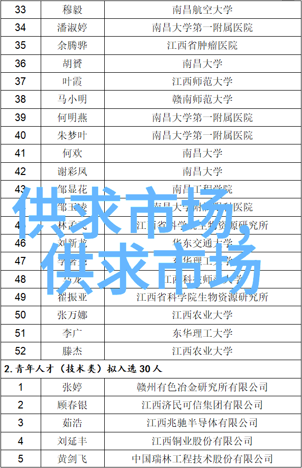 吉林省蛟河市黄松甸镇食用菌大市场